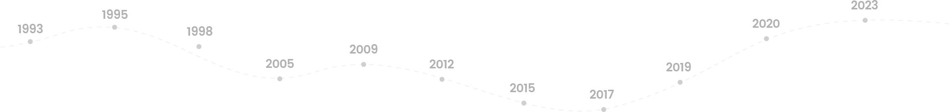 好博体育(中国区) - 官方网站